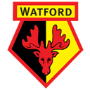 Bet on Watford